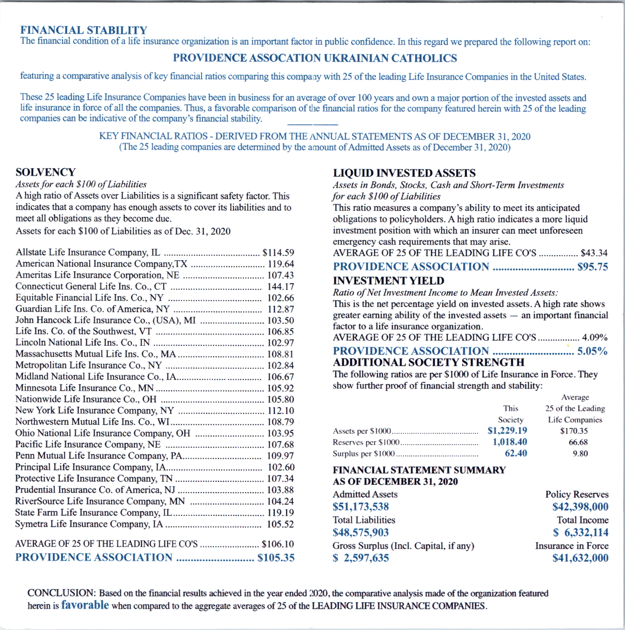 Providence Example Insurance Провидіння - Providence Association -Life Insurance, Retirement